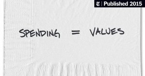 spend to create value